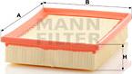 Mann-Filter C 2490 - Hava filtri furqanavto.az