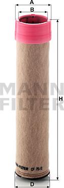 Mann-Filter CF 75/2 - İkinci Hava Filtri furqanavto.az