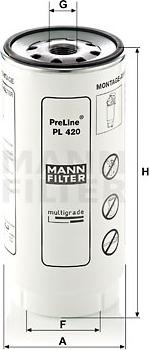 Mann-Filter PL 420 x - Yanacaq filtri furqanavto.az