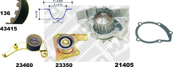 Mapco 41415 - Su Pompası və Vaxt Kəməri Dəsti furqanavto.az