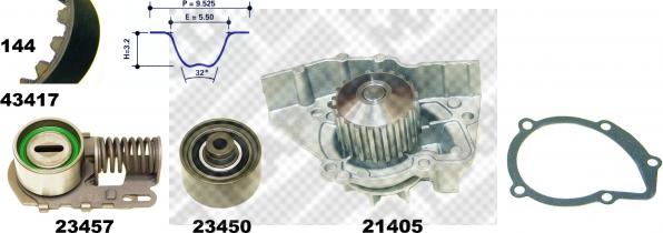 Mapco 41417 - Su Pompası və Vaxt Kəməri Dəsti furqanavto.az