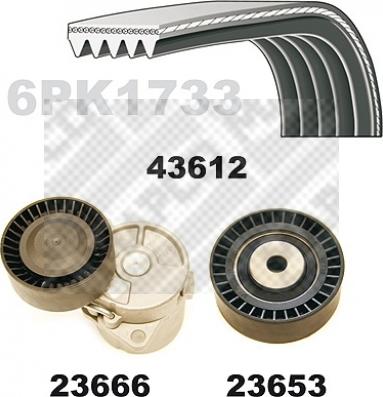 Mapco 23616 - V-yivli kəmər dəsti furqanavto.az