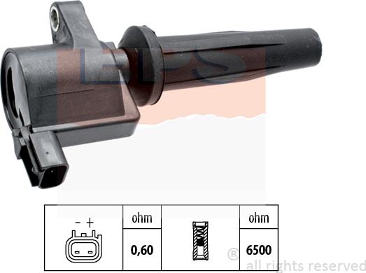 MDR EPS-1970 480 - Alovlanma bobini furqanavto.az