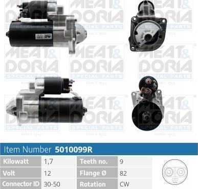 Meat & Doria 5010099R - Başlanğıc furqanavto.az