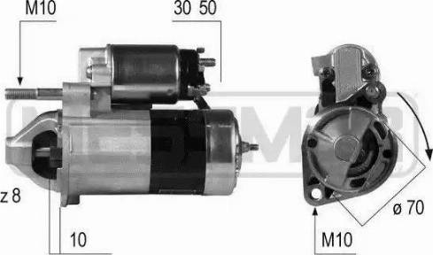 Messmer 220500 - Başlanğıc furqanavto.az