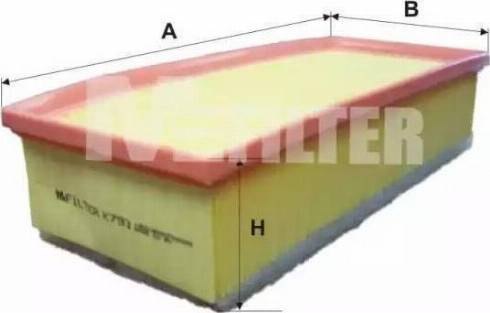 Kolbenschmidt 50014189 - Hava filtri furqanavto.az