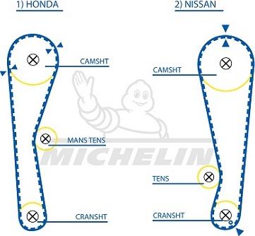 MICHELIN EngineParts SMATB0430 - Vaxt kəməri furqanavto.az