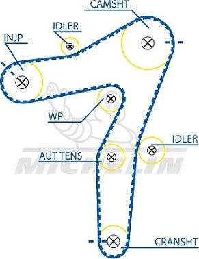 MICHELIN EngineParts SMATB0421 - Vaxt kəməri furqanavto.az