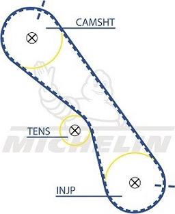 MICHELIN EngineParts SMATB0093 - Vaxt kəməri furqanavto.az