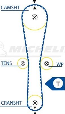 MICHELIN EngineParts SMATB0050 - Vaxt kəməri furqanavto.az