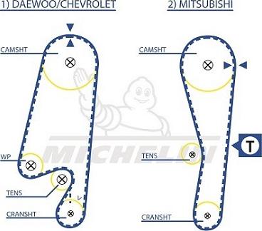 MICHELIN EngineParts SMATB0057 - Vaxt kəməri furqanavto.az