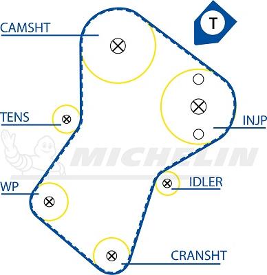 MICHELIN EngineParts SMATB0009 - Vaxt kəməri furqanavto.az