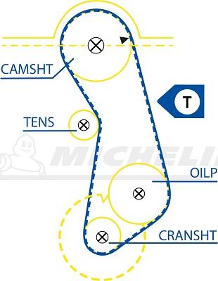 MICHELIN EngineParts SMATB0001 - Vaxt kəməri furqanavto.az