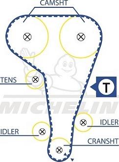 MICHELIN EngineParts SMATB0014 - Vaxt kəməri furqanavto.az