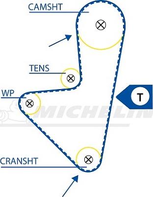 MICHELIN EngineParts SMATB0016 - Vaxt kəməri furqanavto.az