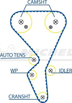 MICHELIN EngineParts SMATB0096 - Vaxt kəməri furqanavto.az