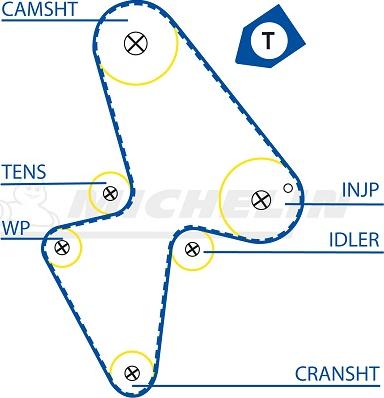 MICHELIN EngineParts SMATB0035 - Vaxt kəməri furqanavto.az