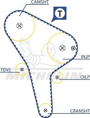 MICHELIN EngineParts SMATB0020 - Vaxt kəməri furqanavto.az