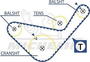 MICHELIN EngineParts SMATB0021 - Vaxt kəməri furqanavto.az