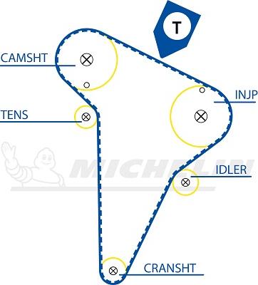 MICHELIN EngineParts SMATB0022 - Vaxt kəməri furqanavto.az