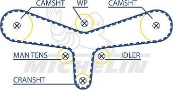 MICHELIN EngineParts SMATB0070 - Vaxt kəməri furqanavto.az