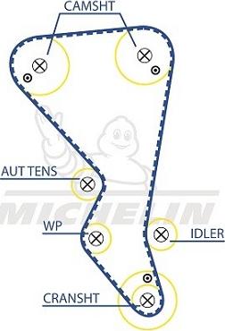 MICHELIN EngineParts SMATB0073 - Vaxt kəməri furqanavto.az