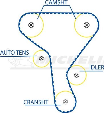 MICHELIN EngineParts SMATB0072 - Vaxt kəməri furqanavto.az