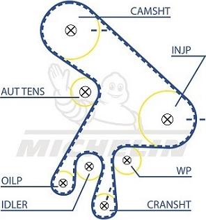 MICHELIN EngineParts SMATB0077 - Vaxt kəməri furqanavto.az