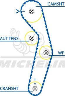 MICHELIN EngineParts SMATB0199 - Vaxt kəməri furqanavto.az