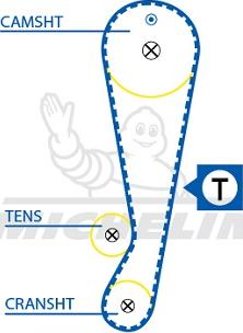 MICHELIN EngineParts SMATB0195 - Vaxt kəməri furqanavto.az