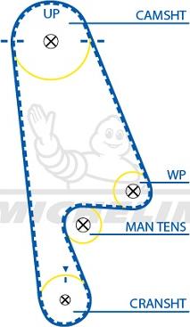 MICHELIN EngineParts SMATB0196 - Vaxt kəməri furqanavto.az