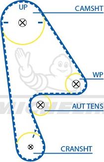 MICHELIN EngineParts SMATB0191 - Vaxt kəməri furqanavto.az