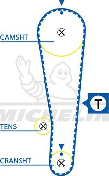 MICHELIN EngineParts SMATB0198 - Vaxt kəməri furqanavto.az