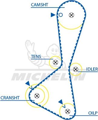 MICHELIN EngineParts SMATB0192 - Vaxt kəməri furqanavto.az