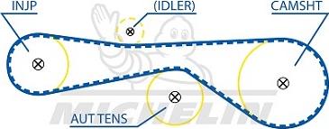 MICHELIN EngineParts SMATB0144 - Vaxt kəməri furqanavto.az