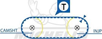 MICHELIN EngineParts SMATB0140 - Vaxt kəməri furqanavto.az