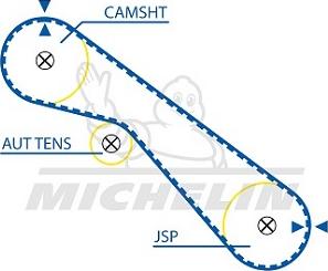 MICHELIN EngineParts SMATB0150 - Vaxt kəməri furqanavto.az