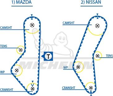 MICHELIN EngineParts SMATB0164 - Vaxt kəməri furqanavto.az