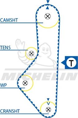 MICHELIN EngineParts SMATB0167 - Vaxt kəməri furqanavto.az