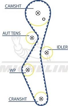 MICHELIN EngineParts SMATB0108 - Vaxt kəməri furqanavto.az