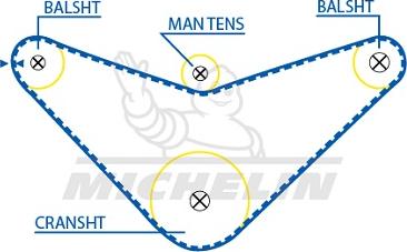 MICHELIN EngineParts SMATB0182 - Vaxt kəməri furqanavto.az