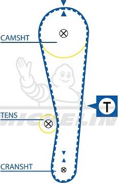 MICHELIN EngineParts SMATB0136 - Vaxt kəməri furqanavto.az