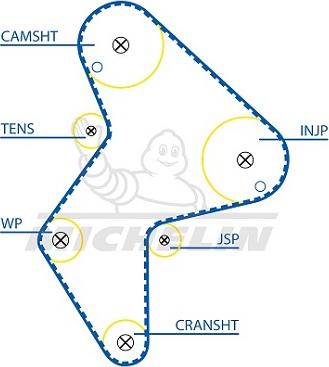 MICHELIN EngineParts SMATB0138 - Vaxt kəməri furqanavto.az