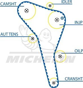 MICHELIN EngineParts SMATB0132 - Vaxt kəməri furqanavto.az