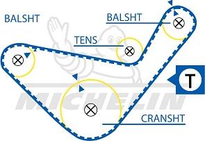 MICHELIN EngineParts SMATB0129 - Vaxt kəməri furqanavto.az