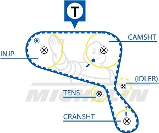 MICHELIN EngineParts SMATB0398 - Vaxt kəməri furqanavto.az