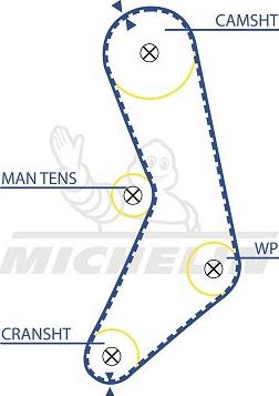 MICHELIN EngineParts SMATB0347 - Vaxt kəməri furqanavto.az