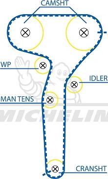 MICHELIN EngineParts SMATB0359 - Vaxt kəməri furqanavto.az