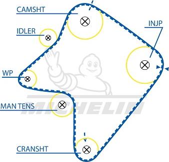 MICHELIN EngineParts SMATB0354 - Vaxt kəməri furqanavto.az