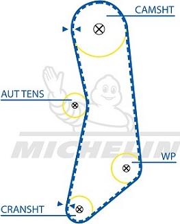 MICHELIN EngineParts SMATB0300 - Vaxt kəməri furqanavto.az